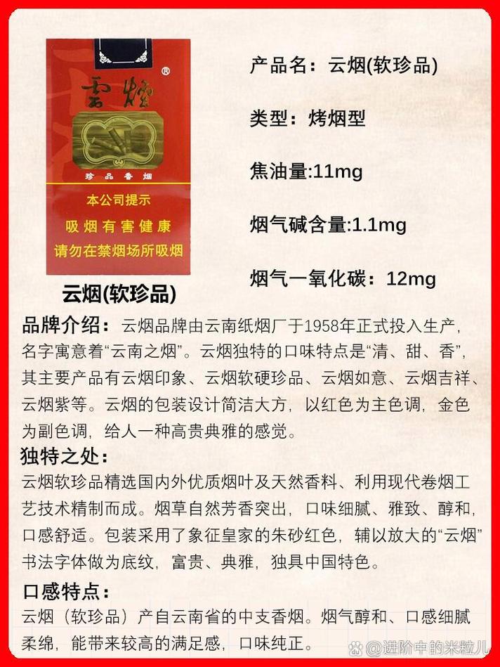 探秘高档软包香烟价格之谜，品质与奢华的完美交融