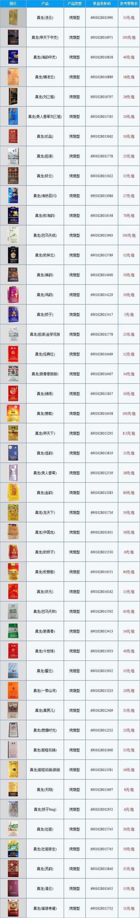 香烟批发价，揭秘市场动态与消费者实惠之道